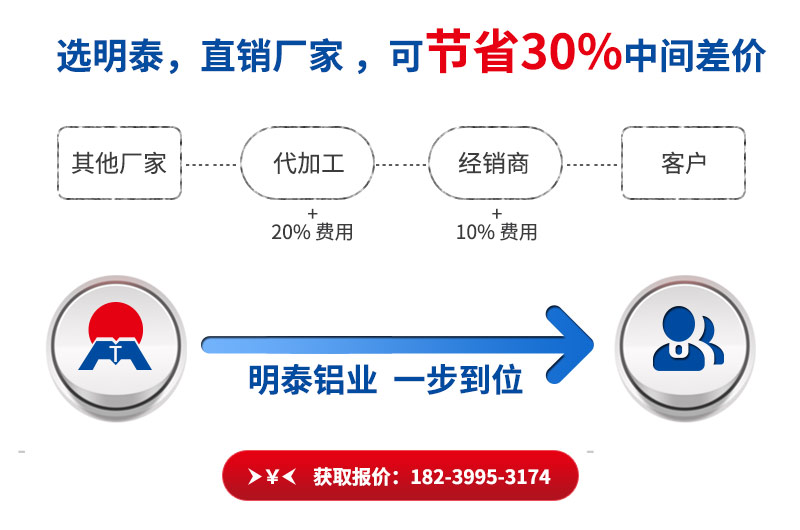 易拉罐罐蓋用鋁合金5052、3004鋁板直銷廠家_m明泰鋁業(yè)_價(jià)格低